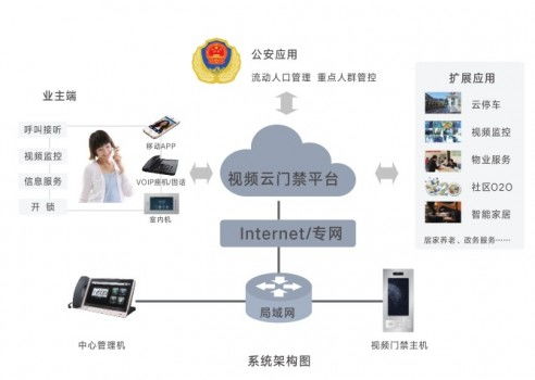 智慧升级，精准高效 人脸识别考勤系统为企业管理保驾护航