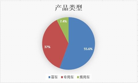中机中心要求157家企业整改2210款新能源汽车广告设计，规范市场宣传